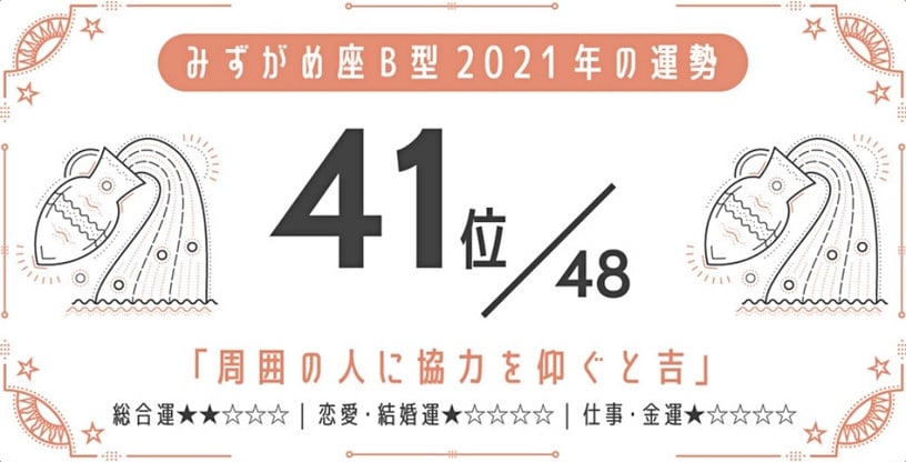 日網瘋傳!2021最強星座 x 血型運勢,巨蟹座A型、金牛座A型最好運,最後一名是這星座