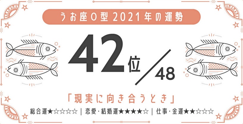 日網瘋傳!2021最強星座 x 血型運勢,巨蟹座A型、金牛座A型最好運,最後一名是這星座