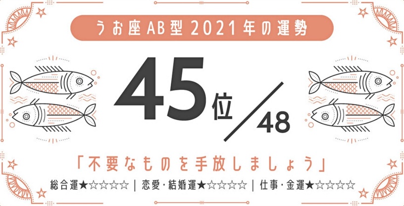 日網瘋傳!2021最強星座 x 血型運勢,巨蟹座A型、金牛座A型最好運,最後一名是這星座