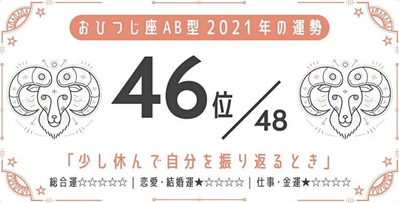 日網瘋傳!2021最強星座 x 血型運勢,巨蟹座A型、金牛座A型最好運,最後一名是這星座