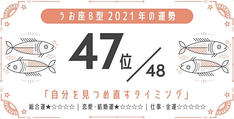 日網瘋傳!2021最強星座 x 血型運勢,巨蟹座A型、金牛座A型最好運,最後一名是這星座
