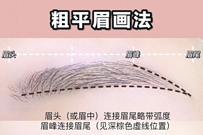 新手必學4款基礎眉型教學!自然毛流感、修飾臉型,最適合亞洲骨相的不出錯眉型畫法