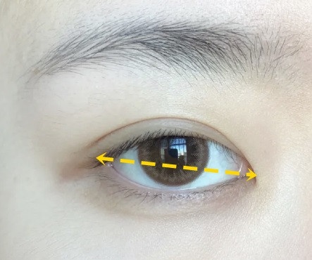 快速判斷眼型!6步驟準確分析你的眼型,畫眼妝再也不怕出錯