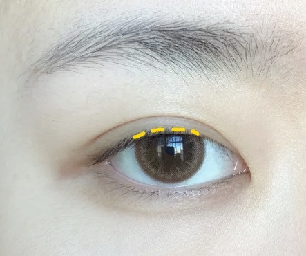 快速判斷眼型!6步驟準確分析你的眼型,畫眼妝再也不怕出錯