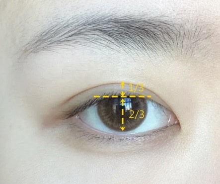 快速判斷眼型!6步驟準確分析你的眼型,畫眼妝再也不怕出錯