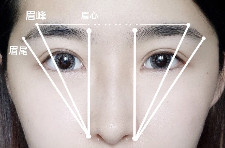 新手「畫眉誤區&正確畫法」公開!眉頭是眉毛自然關鍵,眉型這樣定位不失手