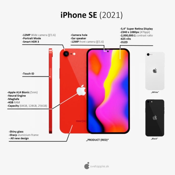這次真的要剪瀏海?iPhone SE3亮點搶先看,價格史上最親民1萬2有找~