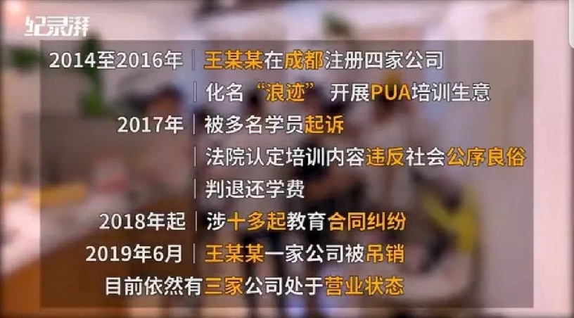徐睿知控制男友網想起PUA!可怕PUA套路,「愛我就證明給我看」北大生被當奴隸、走絕路