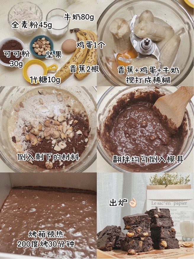 減脂/低卡甜點食譜3:香蕉巧克力布朗尼