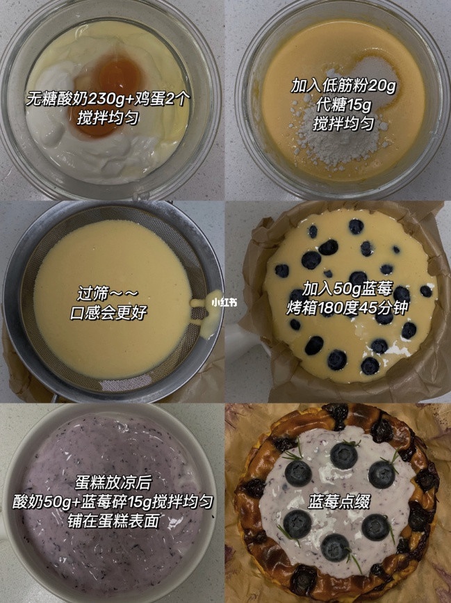 減脂/低卡甜點食譜5:藍莓優格巴斯克