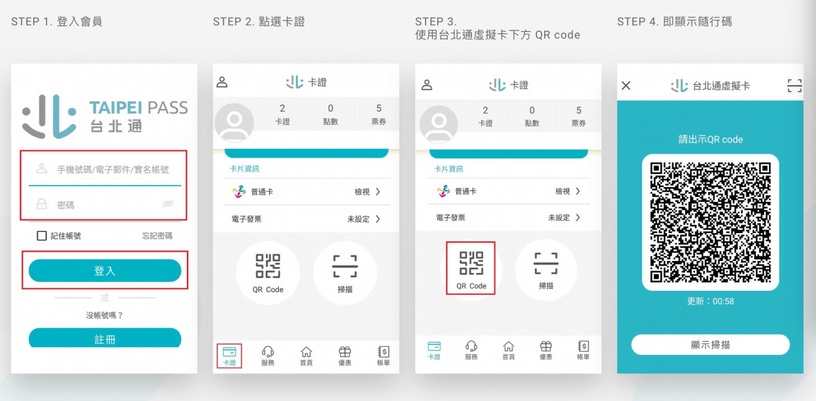 台北通Taipei PASS打造實聯制個人QR Code