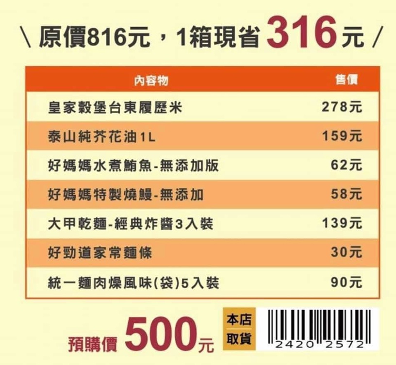 7-11「初夏隨取卡」新登場!加碼「居家應援箱」預購,米、罐頭、泡麵一箱搞定