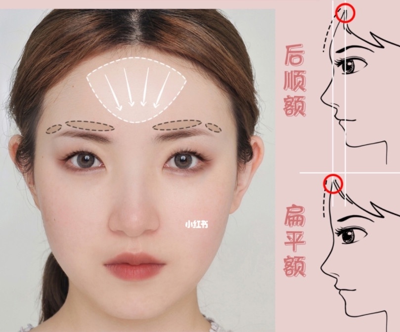 露額頭髮型、稀疏髮必看!不同臉型「額頭修容」技巧,拯救高額頭、大腦門、偽禿感