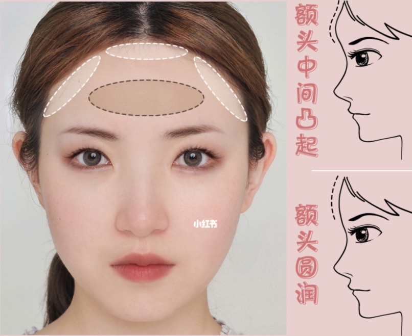 露額頭髮型、稀疏髮必看!不同臉型「額頭修容」技巧,拯救高額頭、大腦門、偽禿感