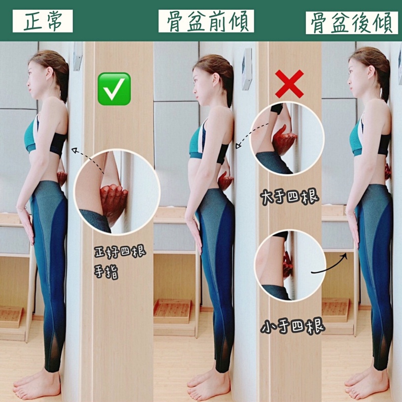 6個「矯正骨盆」墊上運動!居家檢測骨盆歪斜程度,三週解決小腹突出、縮臀瘦腿有感