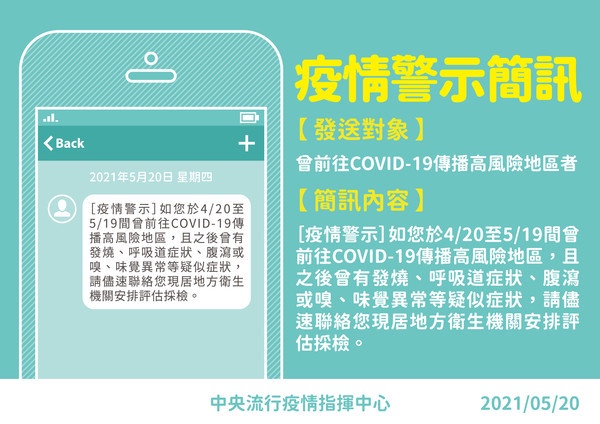 指揮中心「疫情警示簡訊」下午發送!4月至5月期間經過「傳播高風險地區」有症狀快篩檢