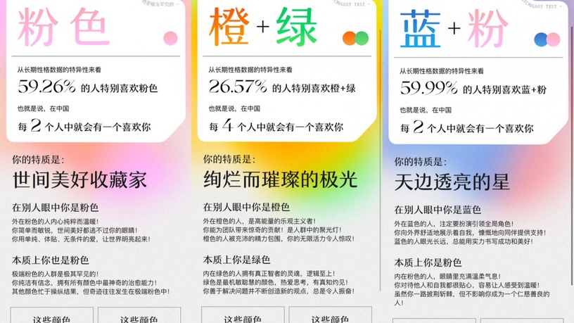 IG爆紅超神準「人格主導色測驗」!快來一起聽音樂,測出你的內在&外在性格
