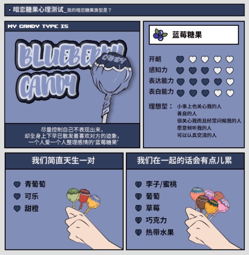 暗戀為何總是沒結果?韓國爆紅「暗戀糖果心理測驗」!12題測出你的愛情觀&暗戀類型
