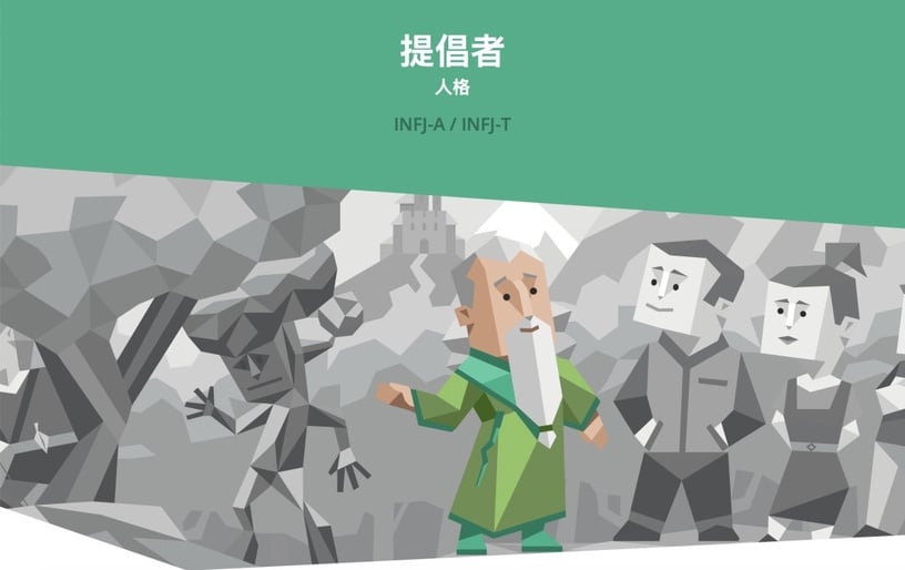 陸網爆紅MBTI「16種人格測驗」,測出你內心真實的性格,分析16型MBTI代表角色