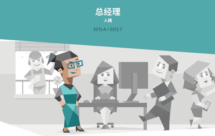 陸網爆紅MBTI「16種人格測驗」,測出你內心真實的性格,分析16型MBTI代表角色