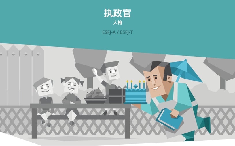 陸網爆紅MBTI「16種人格測驗」,測出你內心真實的性格,分析16型MBTI代表角色