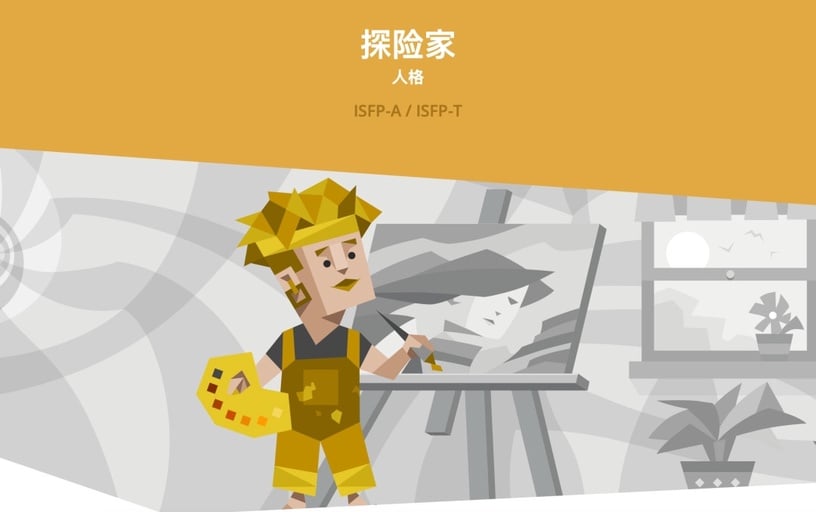 陸網爆紅MBTI「16種人格測驗」,測出你內心真實的性格,分析16型MBTI代表角色