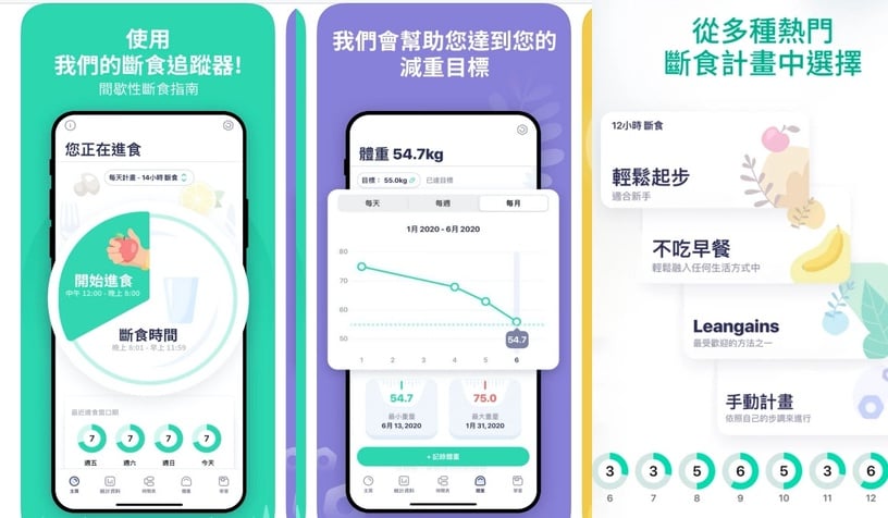 10款人氣瘦身App推薦!熱量計算、喝水提醒一次搞定,還有卡娜赫拉陪你減肥