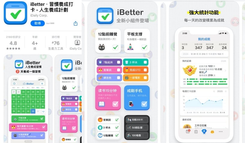 10款人氣瘦身App推薦!熱量計算、喝水提醒一次搞定,還有卡娜赫拉陪你減肥