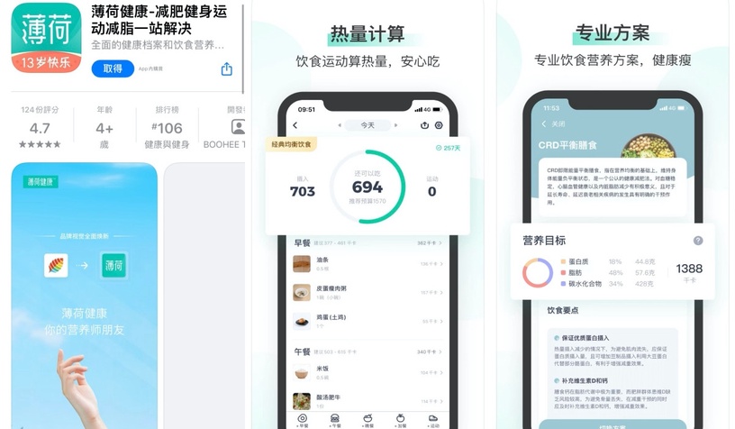 10款人氣瘦身App推薦!熱量計算、喝水提醒一次搞定,還有卡娜赫拉陪你減肥