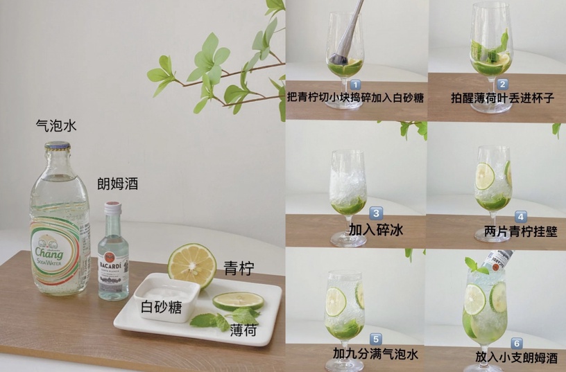 DIY高顏值調酒「水果酒特調」:百香果青檸氣泡果酒