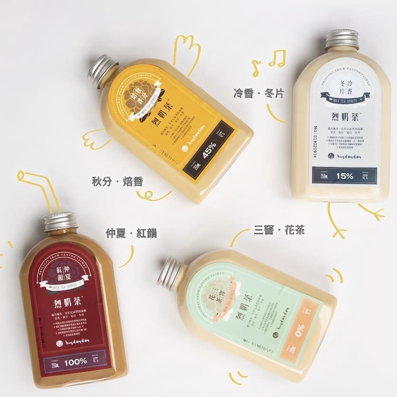 手搖飲料店特色品項推薦10:Hugdayday好爹爹,烈奶茶
