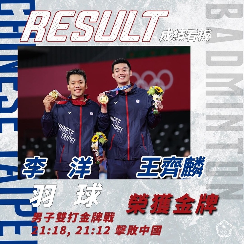 楊勇緯&王冠閎都風象帥哥!2020東奧中華隊星座公開,天秤專出運動員、巨蟹東奧超稀有