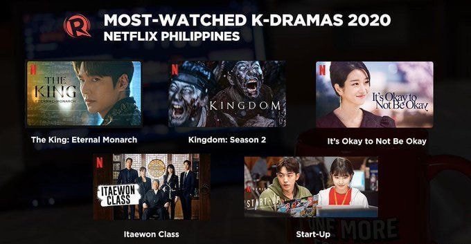 《無法抗拒的他》打進Netflix世界第7!「收視不高網播量爆高」韓劇,它一度是世界第5