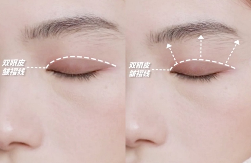 化妝師親授最全眼影範本!杏仁形、四邊形、三角形眼影畫法教學,不同眼型適合眼影畫法