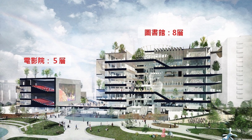 轟動全台9個「即將開幕景點」大公開!台中小巨蛋開幕時間、桃園絕美電影&圖書館懶人包