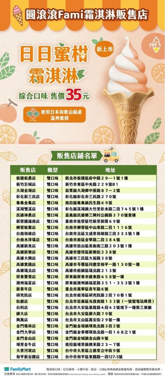 全家霜淇淋變胖了!全家胖霜淇淋全台限店30家登場,還有聰明消費福袋卡抽萬元購物金!