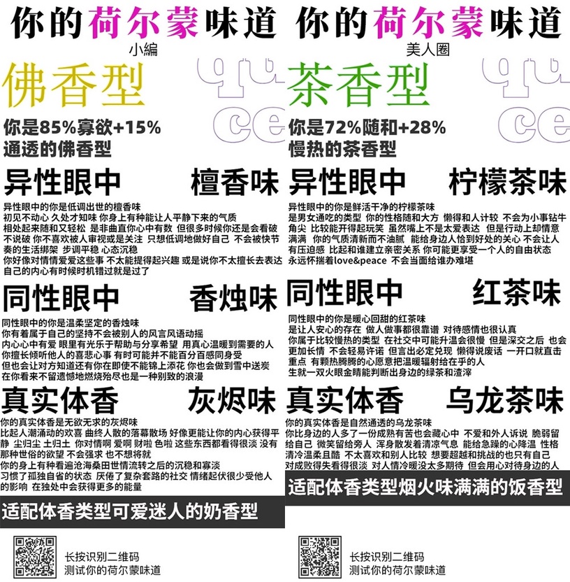 陸網爆紅心理測驗「你的荷爾蒙味道」!8題測出你散發的氣味&速配類型