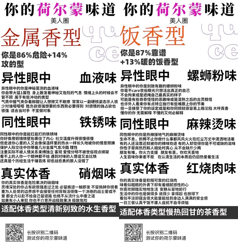 陸網爆紅心理測驗「你的荷爾蒙味道」!8題測出你散發的氣味&速配類型