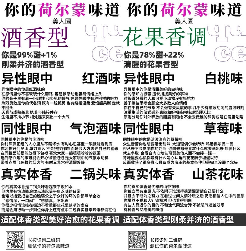 陸網爆紅心理測驗「你的荷爾蒙味道」!8題測出你散發的氣味&速配類型