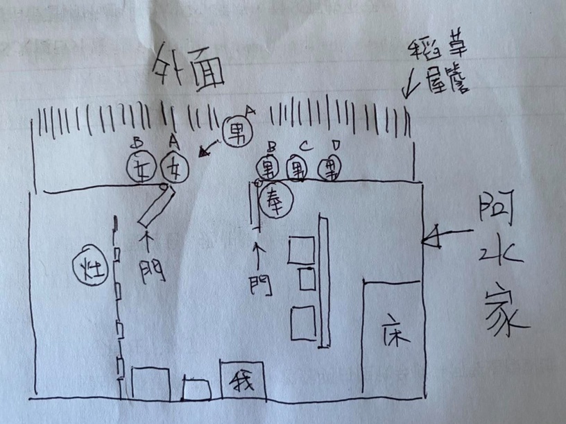 《斯卡羅》幕後趣事!吳慷仁&吳朋奉幕後藏洋蔥,小說作者曝光蝶妹與李仙得感情走向!