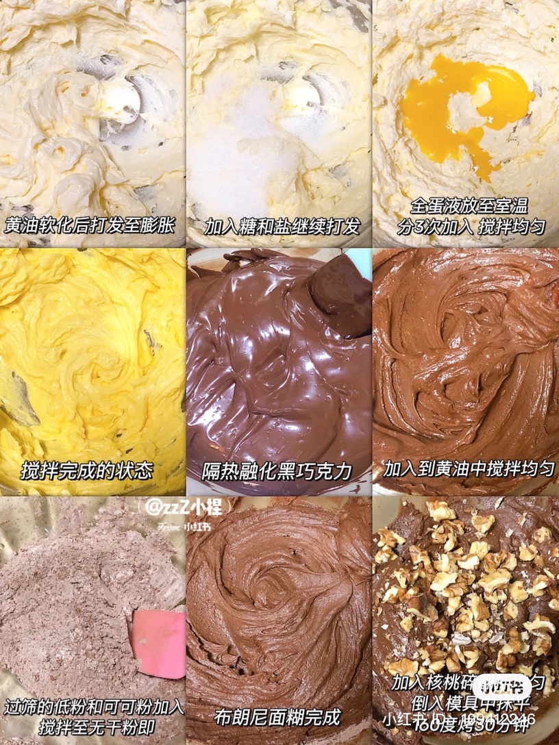 棉花糖甜點食譜推薦1:小熊棉花糖軟餅乾