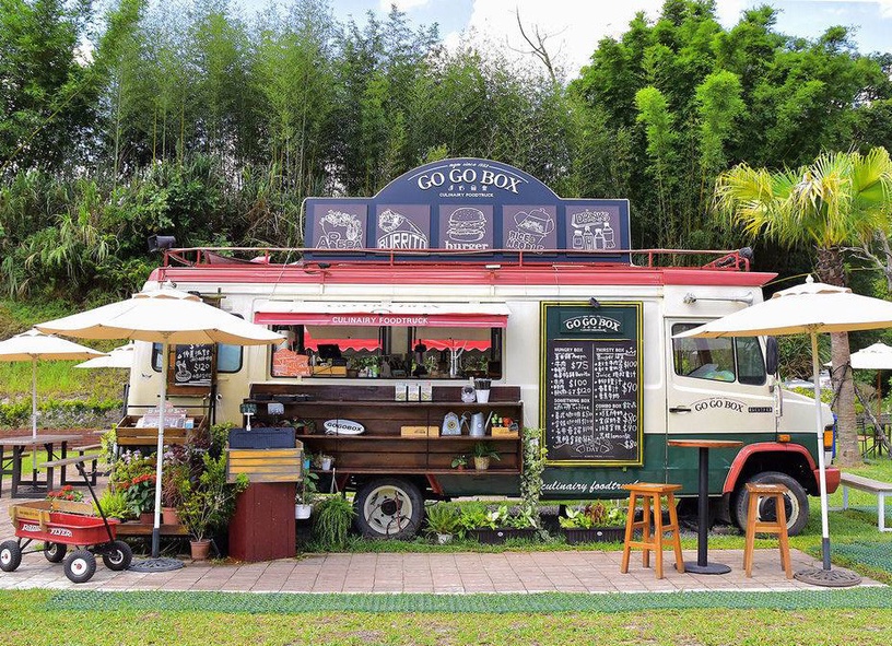 台北行動餐車推薦8:GOGOBOX餐車誌in樂灣基地