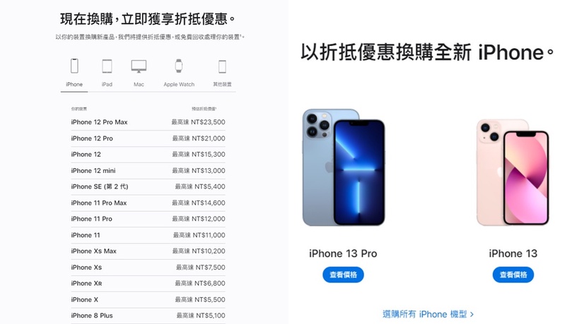 2021蘋果發表會亮點!iPhone 13夢幻新色美哭,Apple Watch S7、iPad mini 6期待值破表
