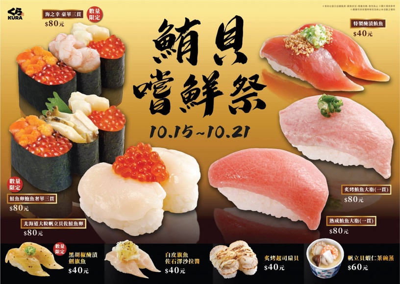 五倍券餐廳優惠懶人包統整!藏壽司