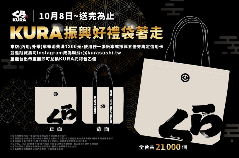 五倍券餐廳優惠懶人包統整!藏壽司