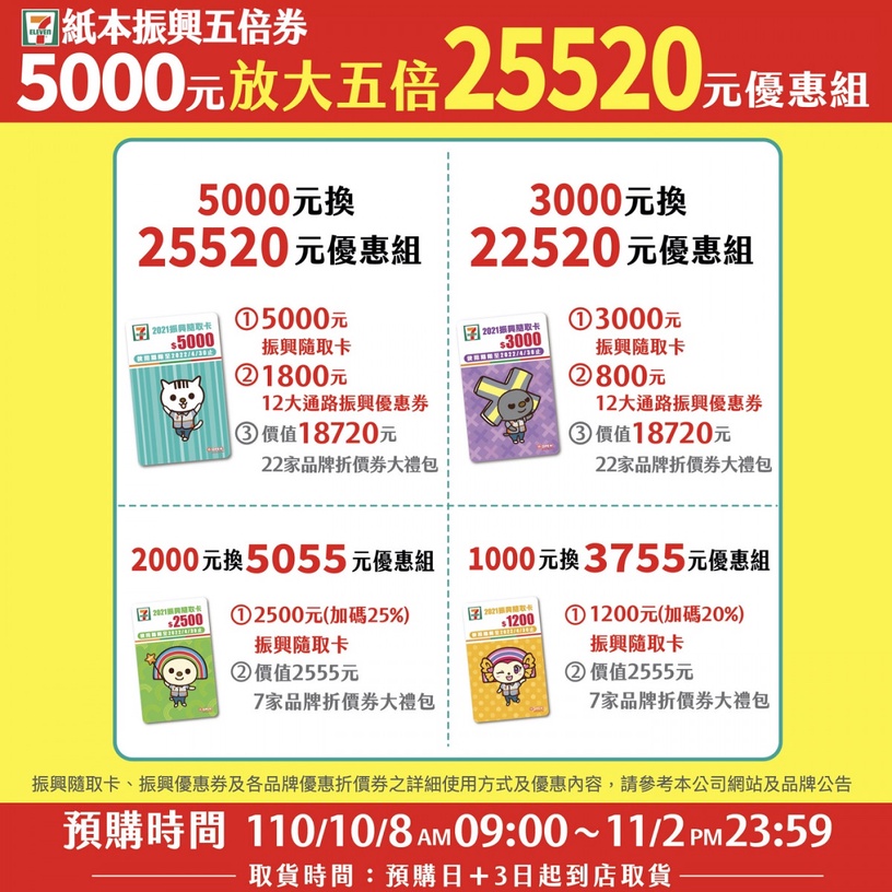 7-11振興券優惠放大五倍!指定品買一送一、振興隨取卡5倍增值、哈根達斯直接兌換