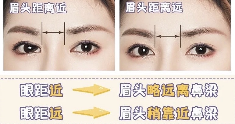 眉頭是眉毛好看的關鍵!「6步驟打造自然眉」教學,這樣畫零失誤、眉毛柔和又乾淨