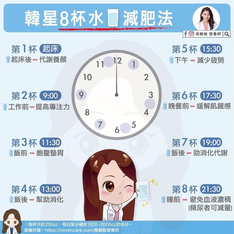 《雪降花》Jisoo保養祕訣公開!「8杯水減肥法」不斷食也能瘦,還靠這招養出絕美愛心唇