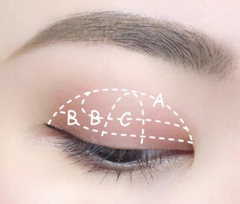 新手必學!5種超實用「眼影畫法」一秒搞定四色、九宮格眼影盤,輕鬆Get深邃仙女電眼