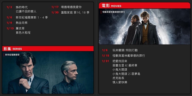 Netflix 1月下架片單:《新世紀福爾摩斯》1~4季 1/6下架